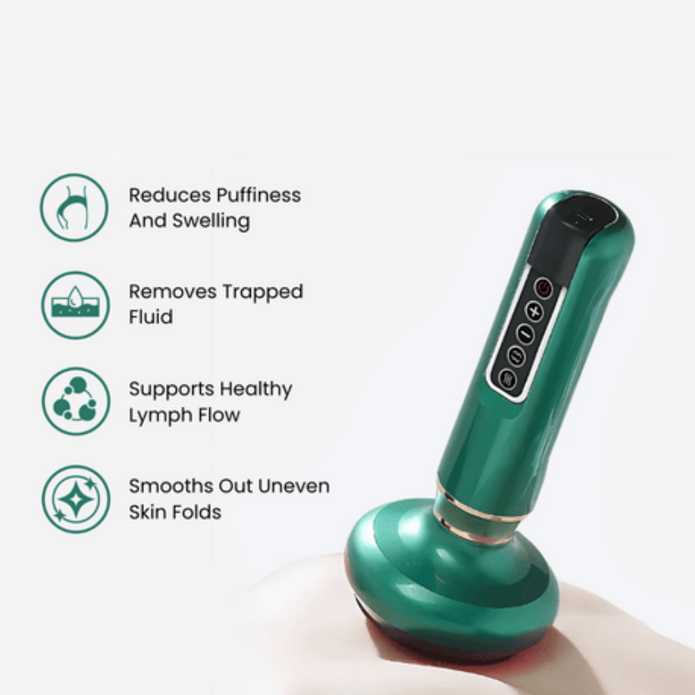 Emfizo™ - Anti-Cellulite Massager