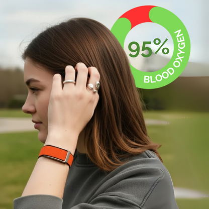 Emfizo™ - Wellness Smart Band