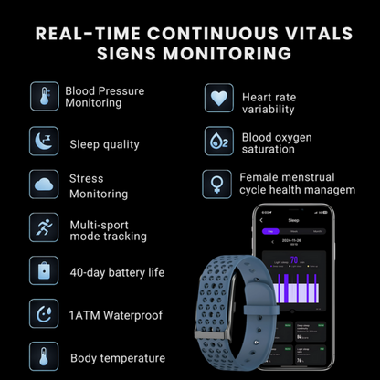 Emfizo™ - Wellness Smart Band