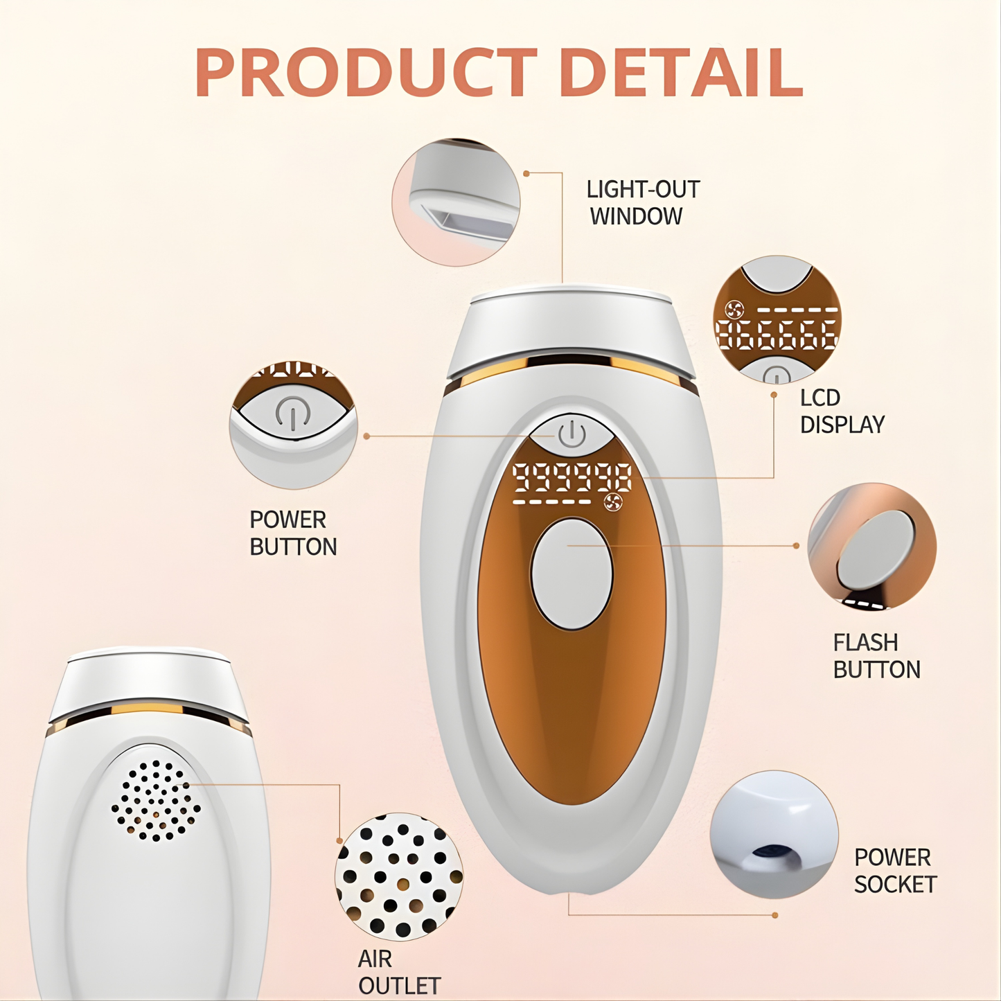 Emfizo™ - Hair Remover